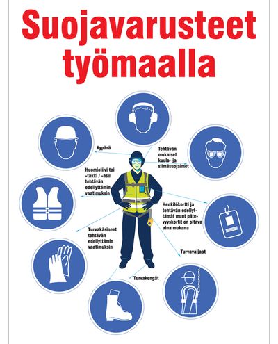 Suojavarusteet työmaalla, Muovi 1mm, 300x400 mm