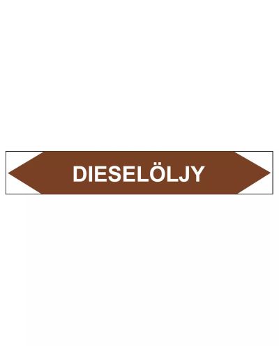 Dieselöljy, 250x40 mm