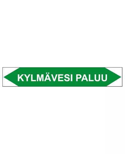 Kylmävesi paluu, 250x40 mm