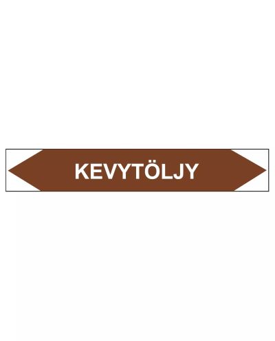 Kevytöljy, 250x40 mm
