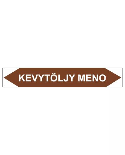 Kevytöljy meno, 250x40 mm