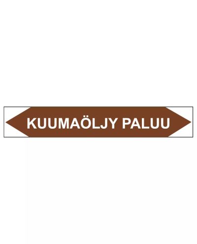 Kuumaöljy paluu, 250x40 mm