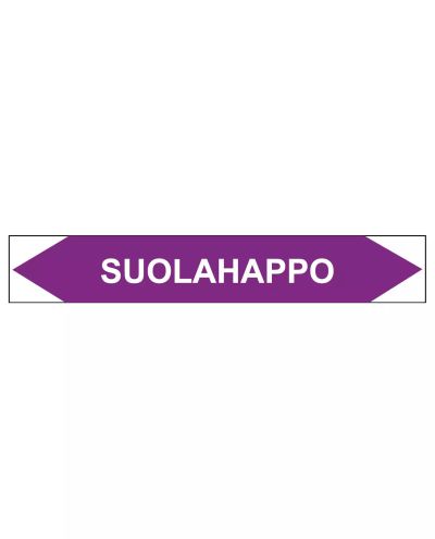 Suolahappo, 160x25 mm