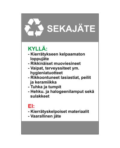 Sekajäte ohje, Ibond, 200x300mm