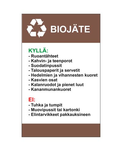 Biojäte ohje, Ibond, 200x300mm