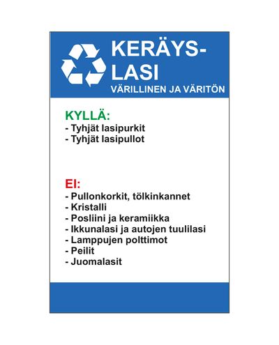 Keräyslasi ohje, Ibond, 200x300mm