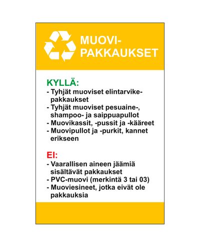 Muovipakkaukset ohje, Ibond, 200x300mm