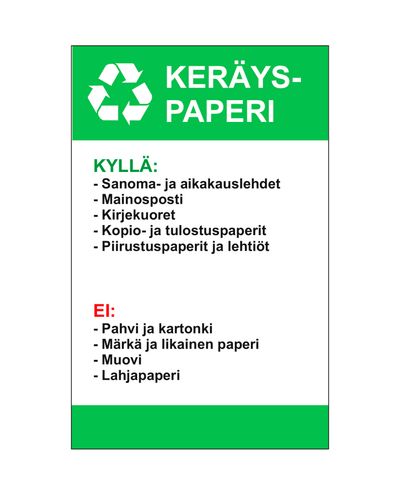 Keräyspaperi ohje, Ibond, 200x300mm