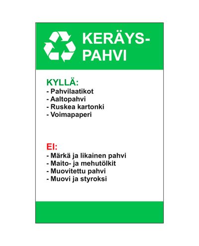 Keräyspahvi ohje, Ibond, 200x300mm