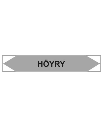 Höyry, 250x40 mm