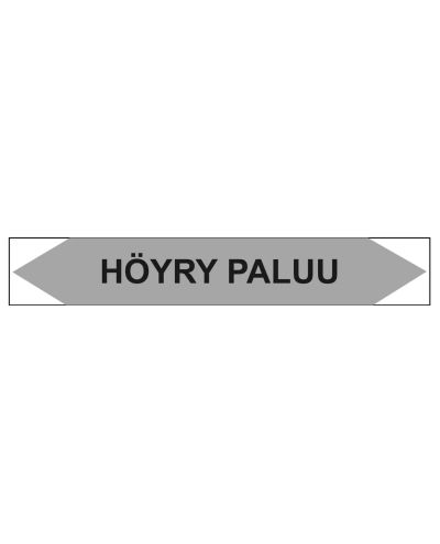 Höyry paluu, 160x25 mm Höyry paluu, 160x25 mm
