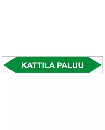 Kattila paluu, 250x40 mm