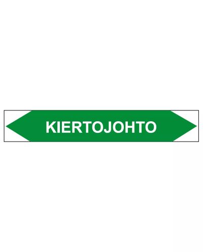 Kiertojohto, 250x40 mm