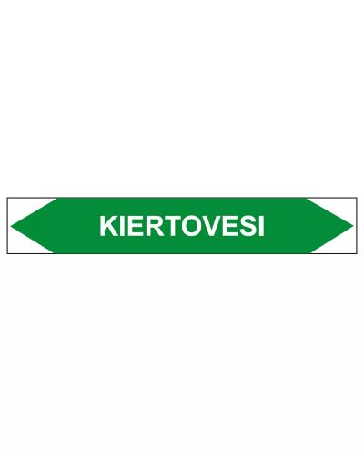 Kiertovesi, 250x40 mm